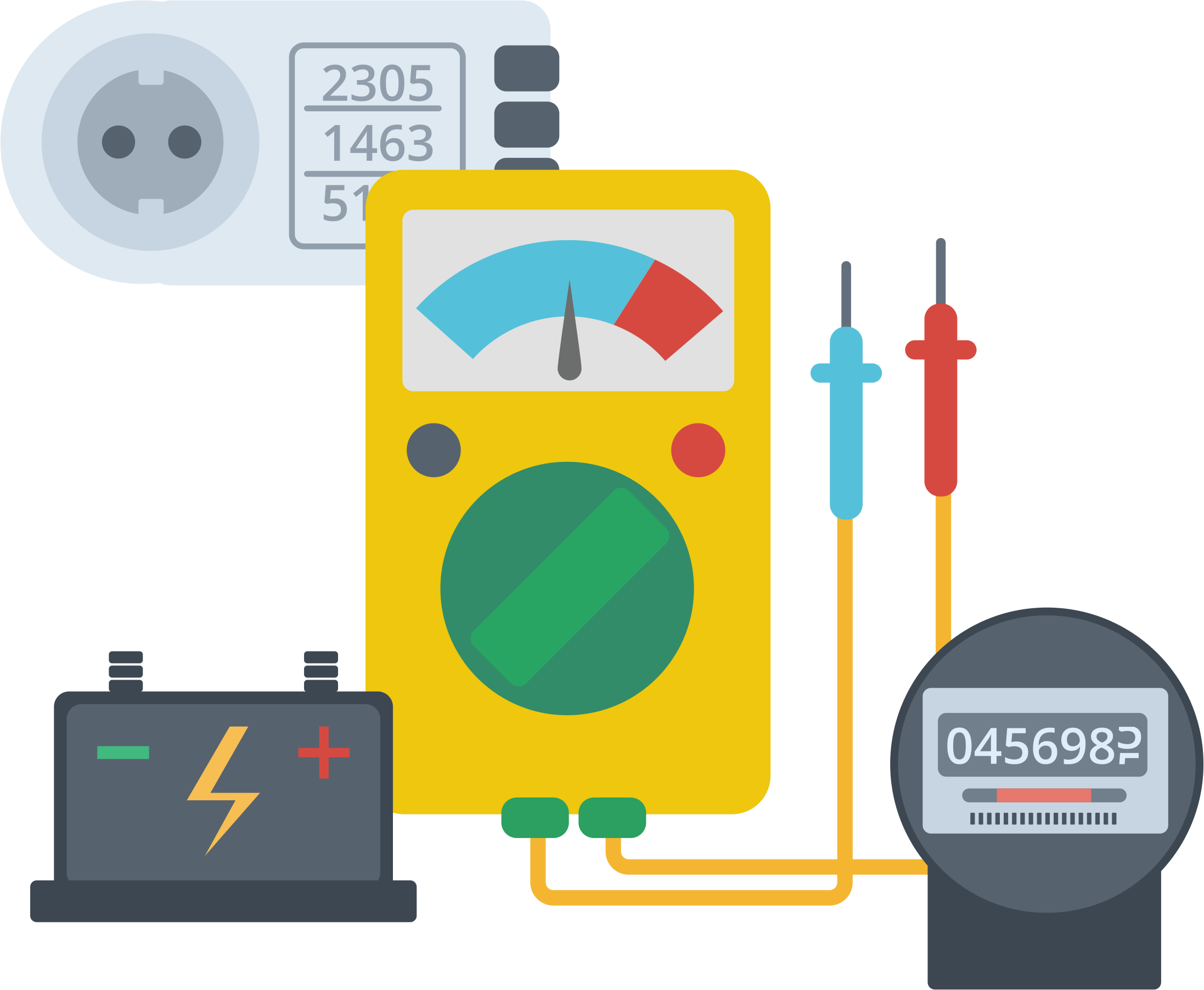 Shop Electrician Tools and Products 